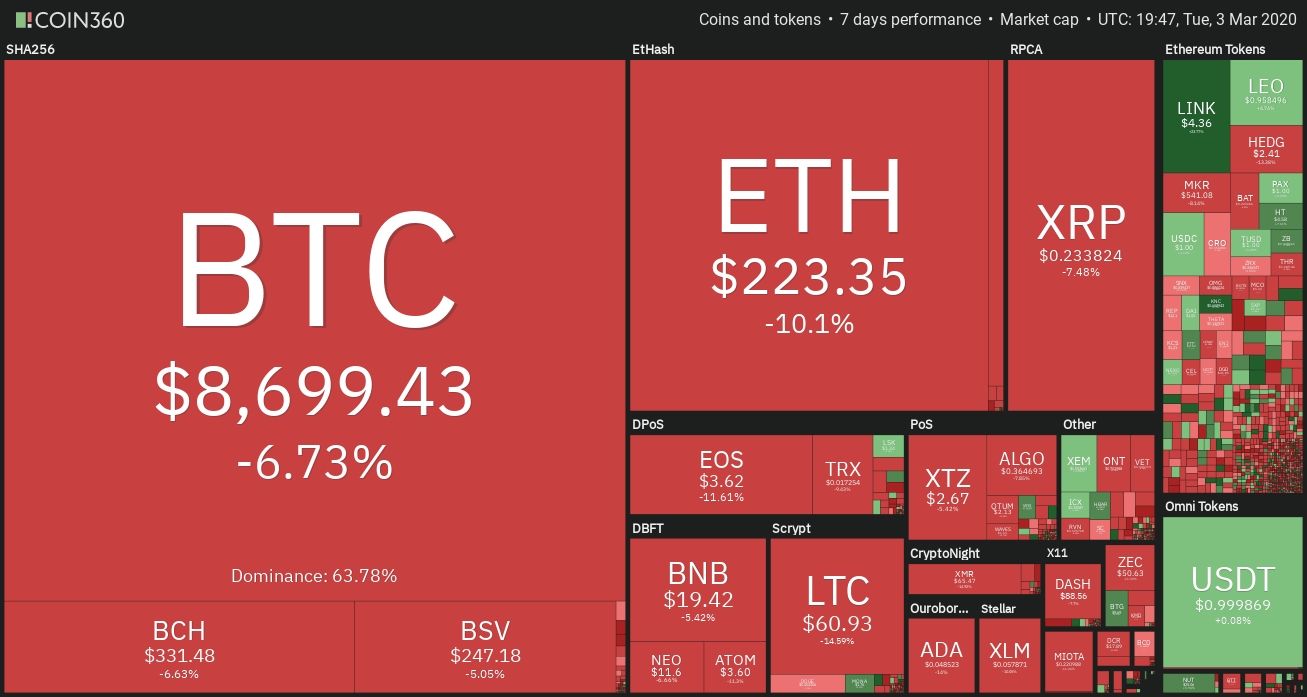 教程使用视频模板_tokenpocket教程_tokenpocket使用教程