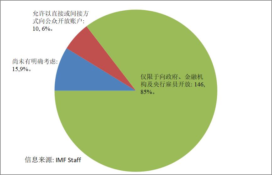 trust钱包官网-探索 Trust 钱包官网：数字资产的未来世界与简单易用的管理体验