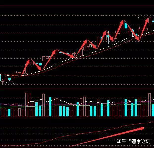 提现无门槛的赚钱游戏_tokenpocket如何提现_提现免费额度是什么意思