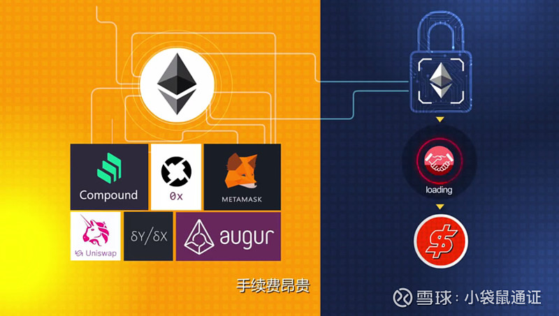 metamask-Metamask：数字世界的魔法棒，带你探索区块链的无限可能