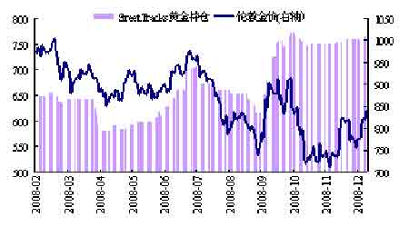 钱包安全锁在哪里_trust钱包安全吗_钱包安全排名