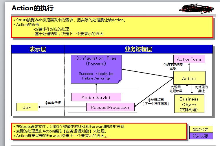 钱包安全排名_trust钱包安全吗_钱包安全锁在哪里