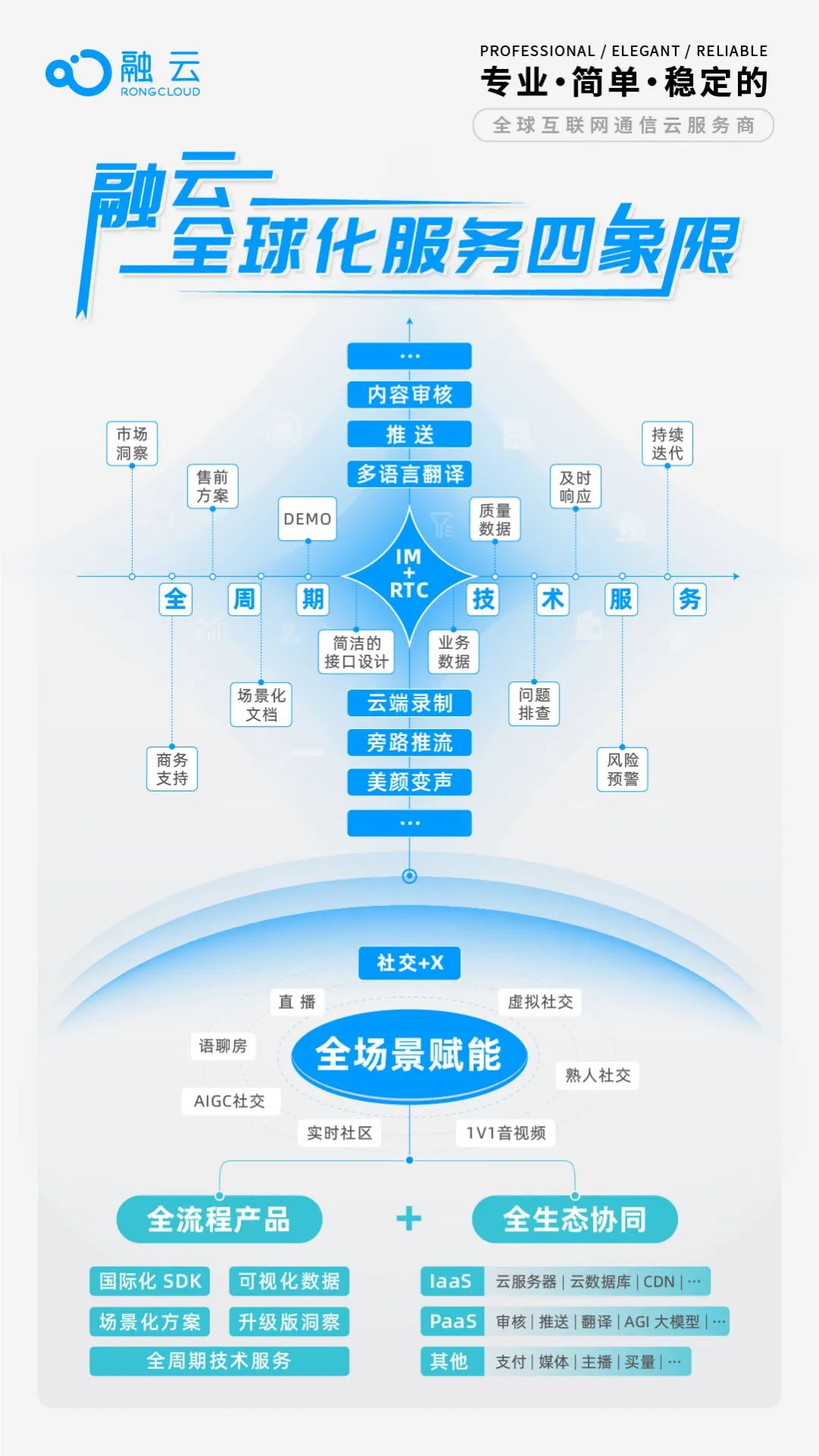 最新版500彩票网_tokenim最新版_最新版双色球走势图