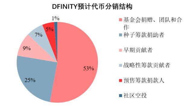 tokenim官网-TokenIM 官网：开启加密货币奇幻之旅，实现财富自由不是梦