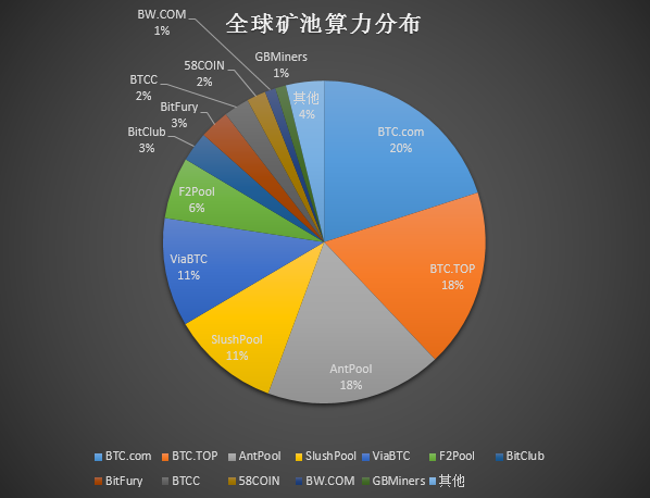 tokenpocket官网电脑下载_官网电脑下载的软件安全吗_tokenpocket电脑版