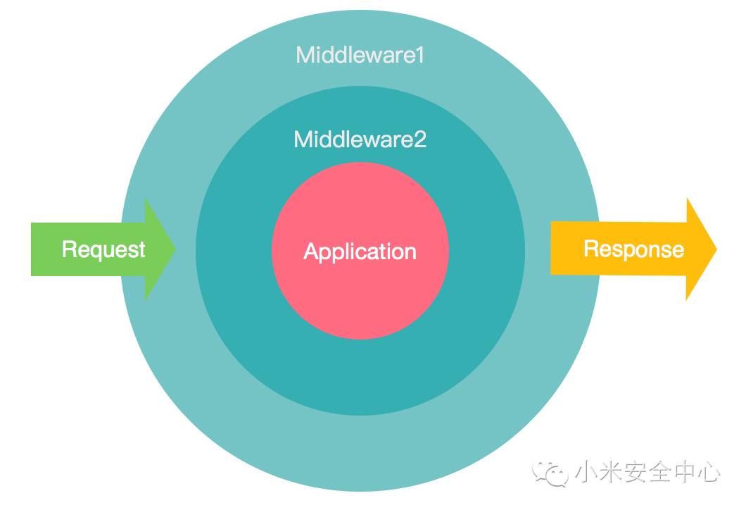 tokenim钱包官网下载_tokenim下载_下载TokenPocket