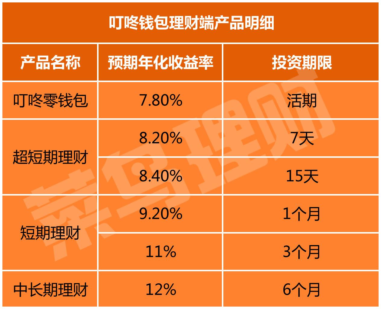 钱包下载官网_钱包下载imtoken钱包_imtoken钱包下载