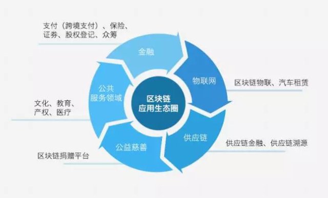 官网下载路线_tokenim官网下载_官网下载安装