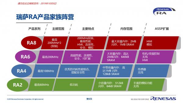 trust钱包官方-Trust 钱包官方：数字资产的守护神，安全舒适的魔法口袋