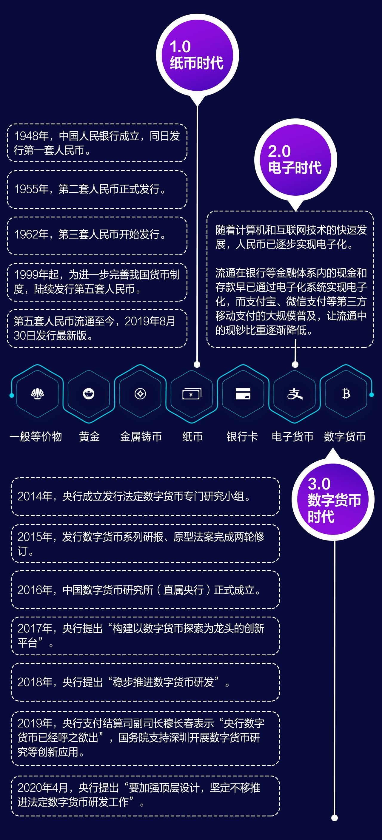 tp钱包官网下载-数字货币小白分享 TP 钱包官网下载经历，安全好用