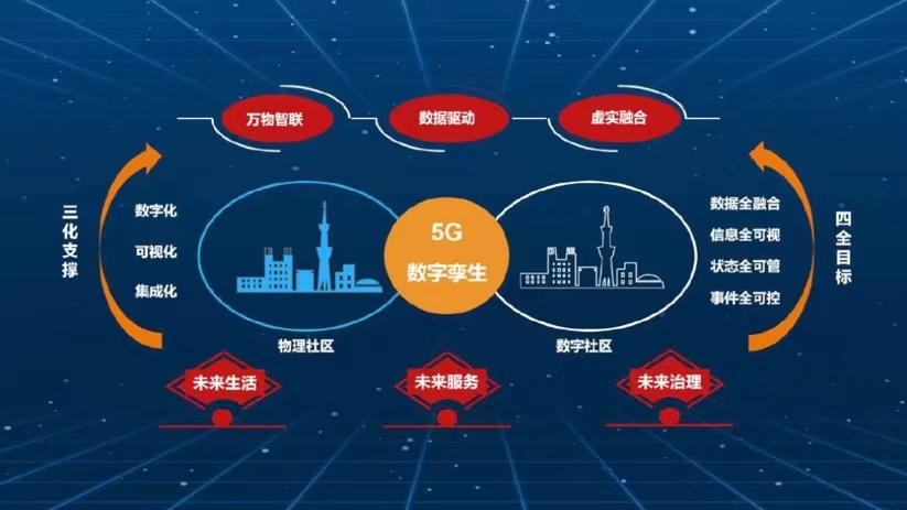 tokenim-Tokenim：数字世界的冒险之旅，创造公平透明的未来
