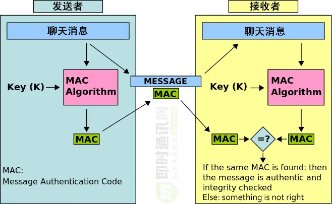 im钱包官网app_钱包官网imtoken_下载央行数字钱包官网app