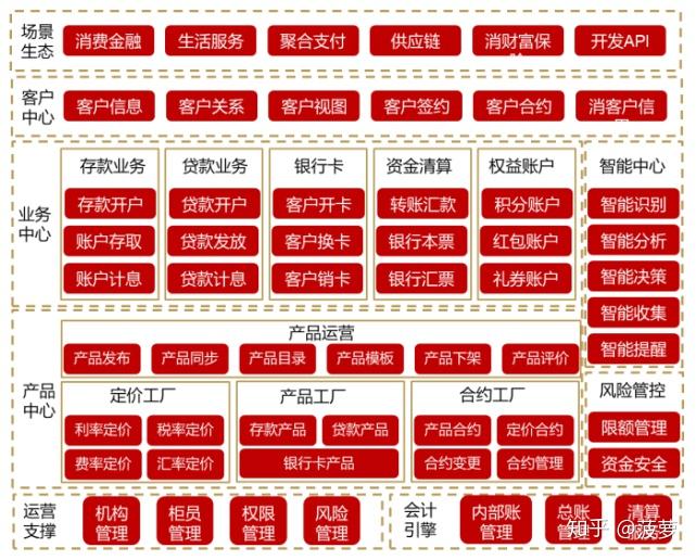 钱包官网下载_钱包官网token_trust钱包官网