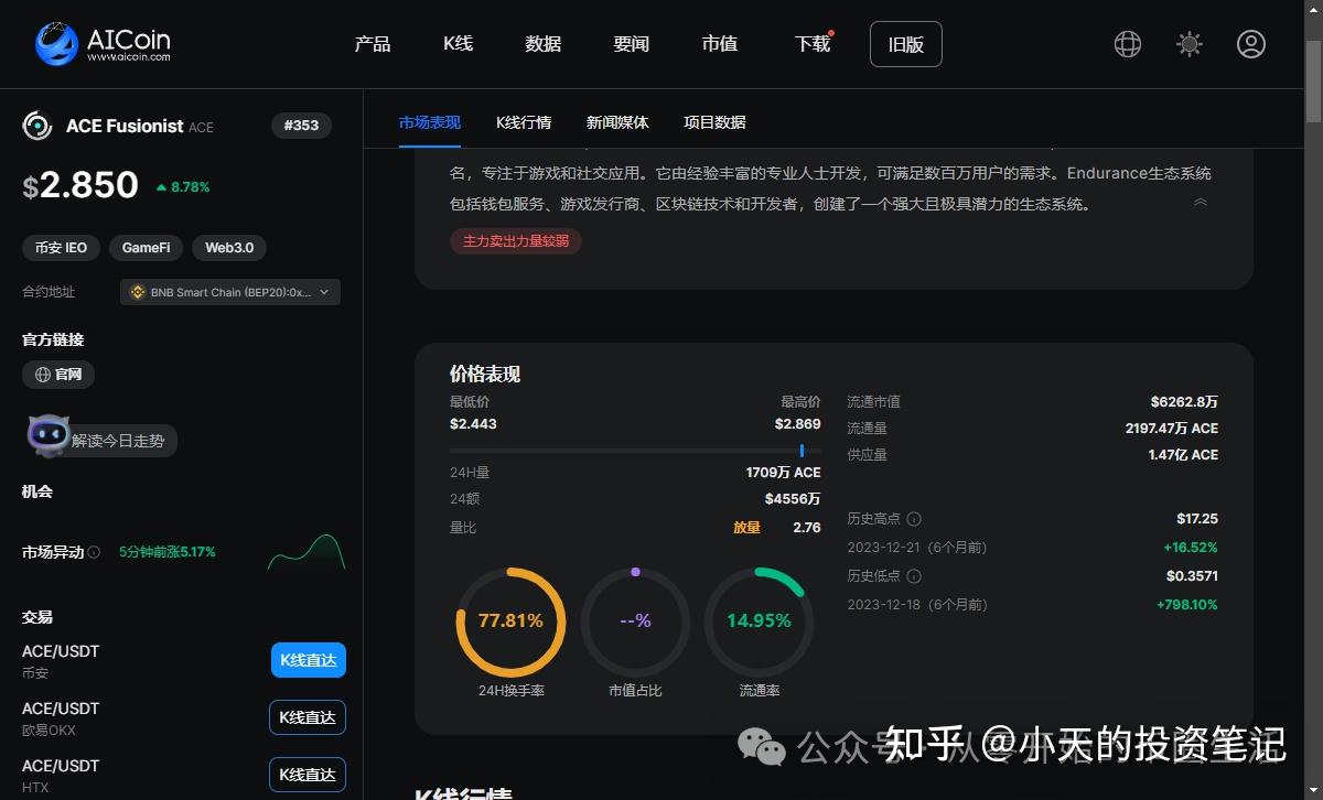 trust钱包使用-探索 Trust 钱包：安全便捷的数字宝藏盒，支持 DApp 与多种代币存储