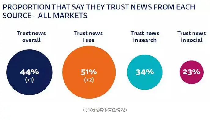 trust钱包安全吗-Trust 钱包真的靠谱吗？安全问题令人担忧