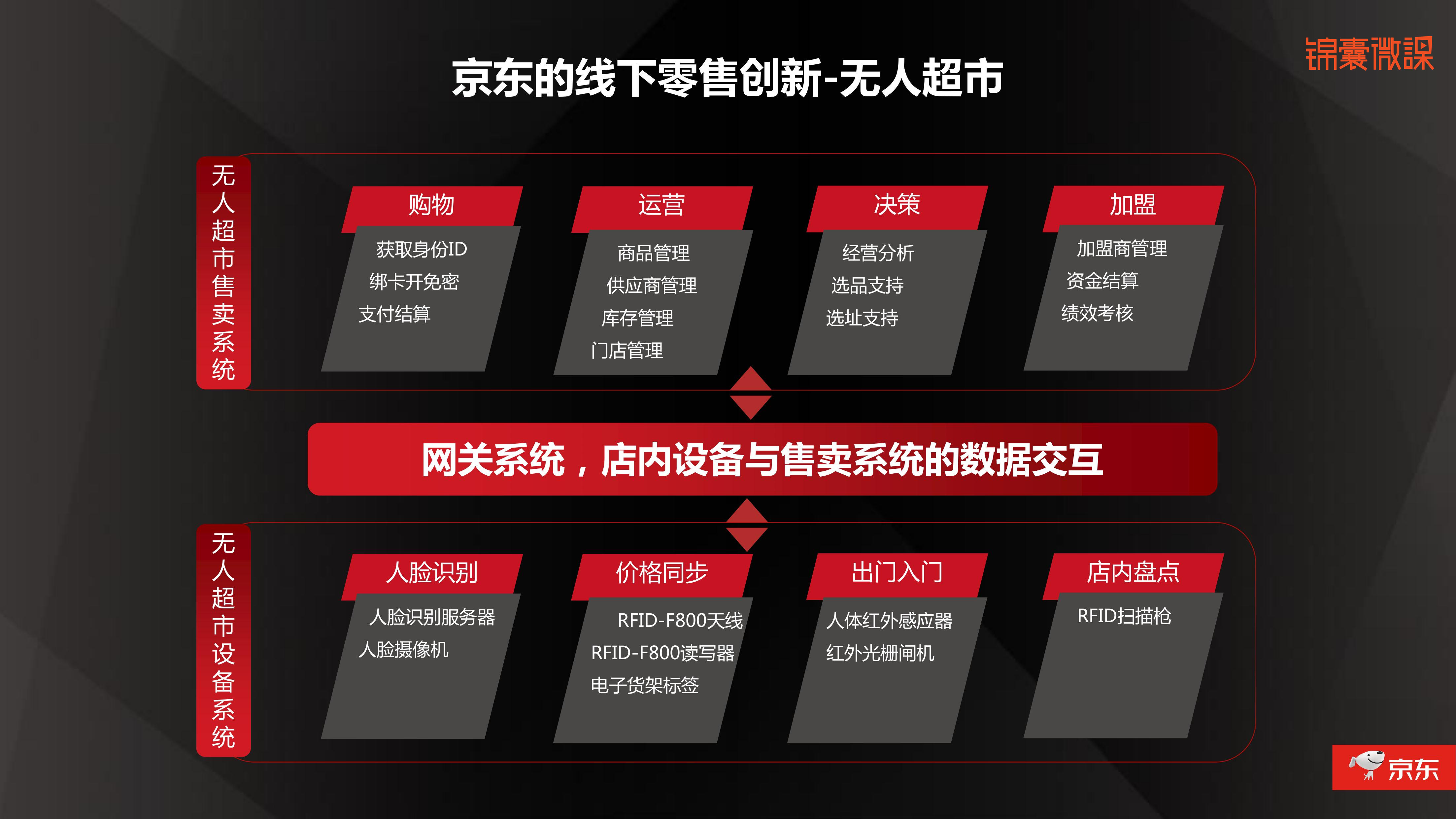 小狐狸钱包最新版_钱包最新版本_tokenpocket钱包最新版