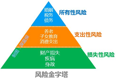 安全期_安全教育平台_tokenpocket安全吗