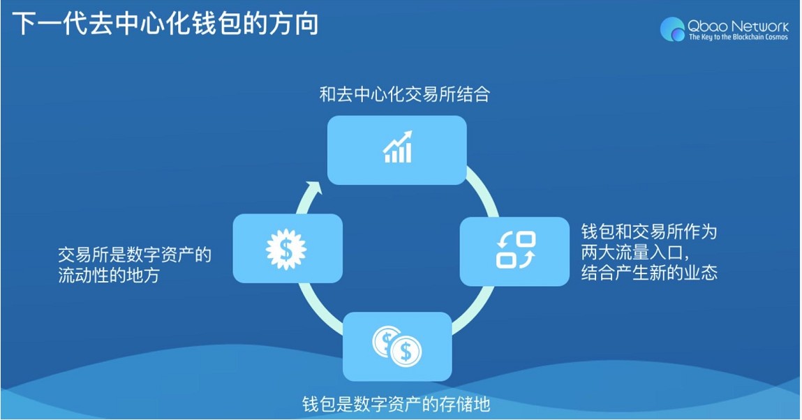 tp钱包-探索数字宝藏小金库——TP 钱包，安全又易用的加密货币钱包