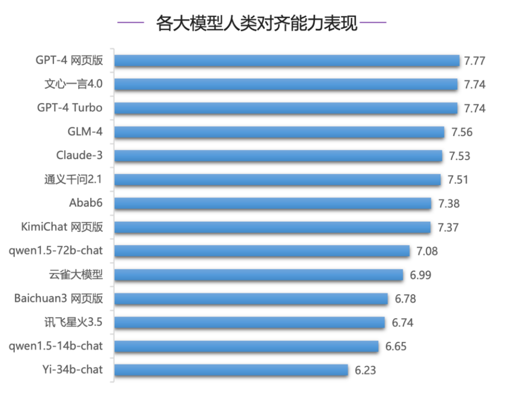 tokenim最新版_最新版双色球走势图_最新版2024十二生肖表