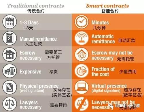 中文版霍格沃茨分院比例测试_中文版维基百科入口_MetaMask中文版