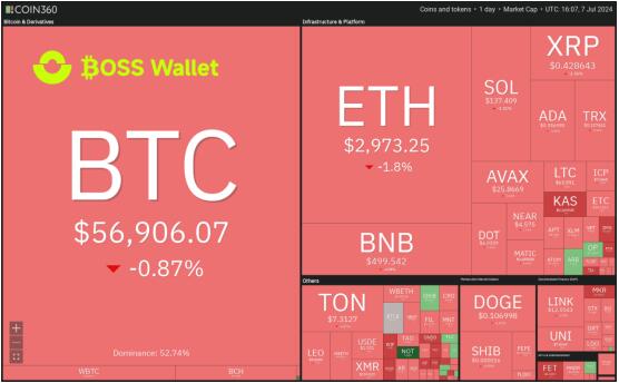 trustwallet钱包_钱包英语_钱包怎么折