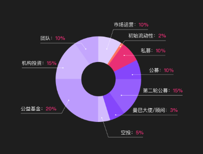 tokenim官网下载-TokenIM 官网下载：开启数字世界的冒险之旅
