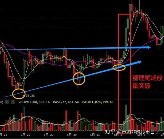 安卓下载安装_安卓下载软件_tokenim安卓下载