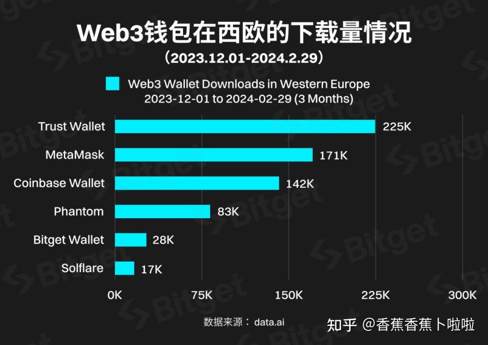 官网下载clash_官网下载phigros_trust wallet官网下载
