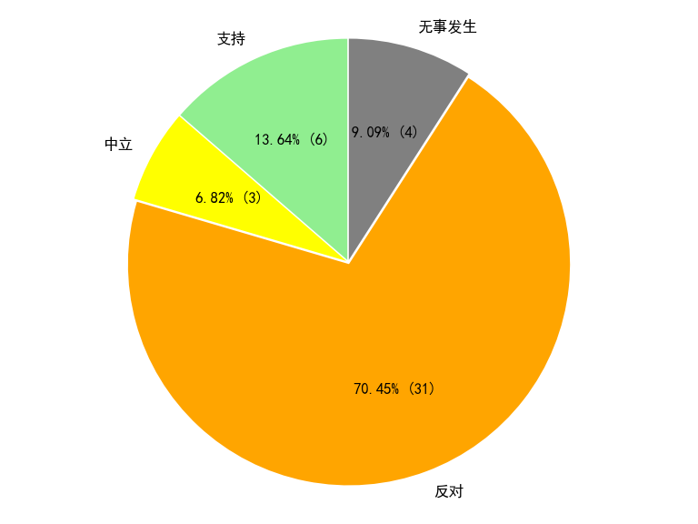 最新tokenpocket官网下载_打驴动漫官网最新下载_瓜太郎官网最新下载