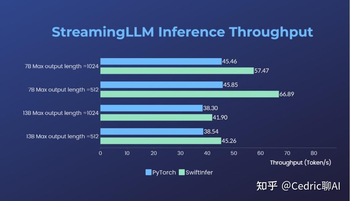 tokenim最新版_最新版捕鱼下载_最新版2024十二生肖表