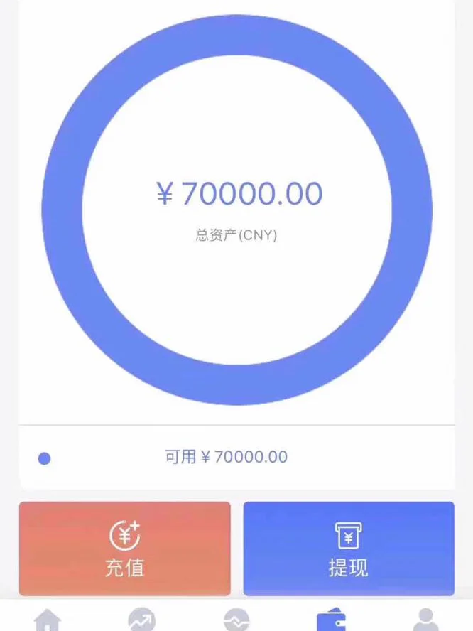 提现和充值是什么意思啊_tokenpocket如何提现_提现无门槛的赚钱游戏