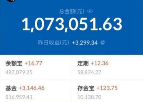 tokenpocket如何提现_提现和充值是什么意思啊_提现无门槛的赚钱游戏