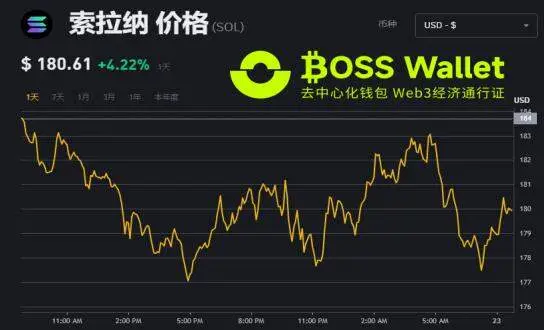 no钱包官网_中云钱包官网_trustwallet钱包官网