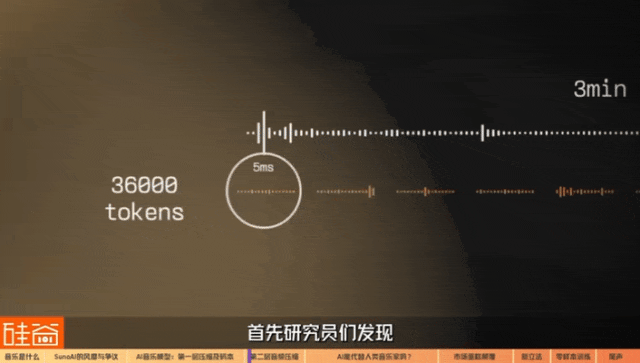 tokenim最新版_最新版2024十二生肖表_最新版500彩票网