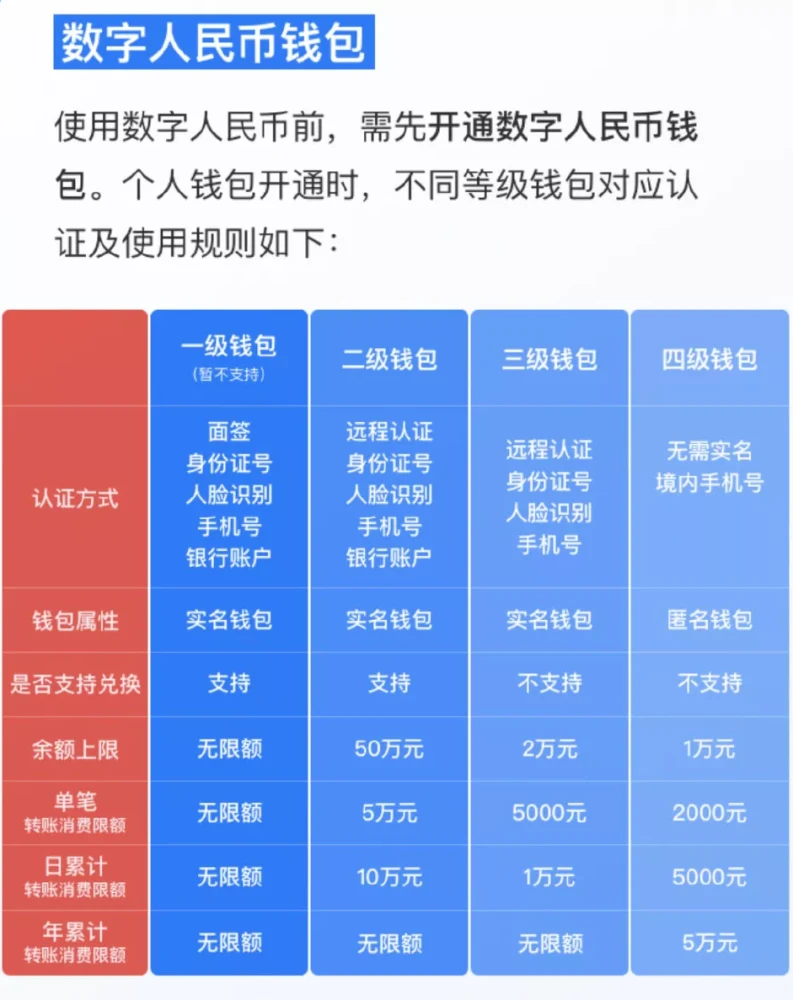下载安全突围_下载安全图_imtoken安全下载