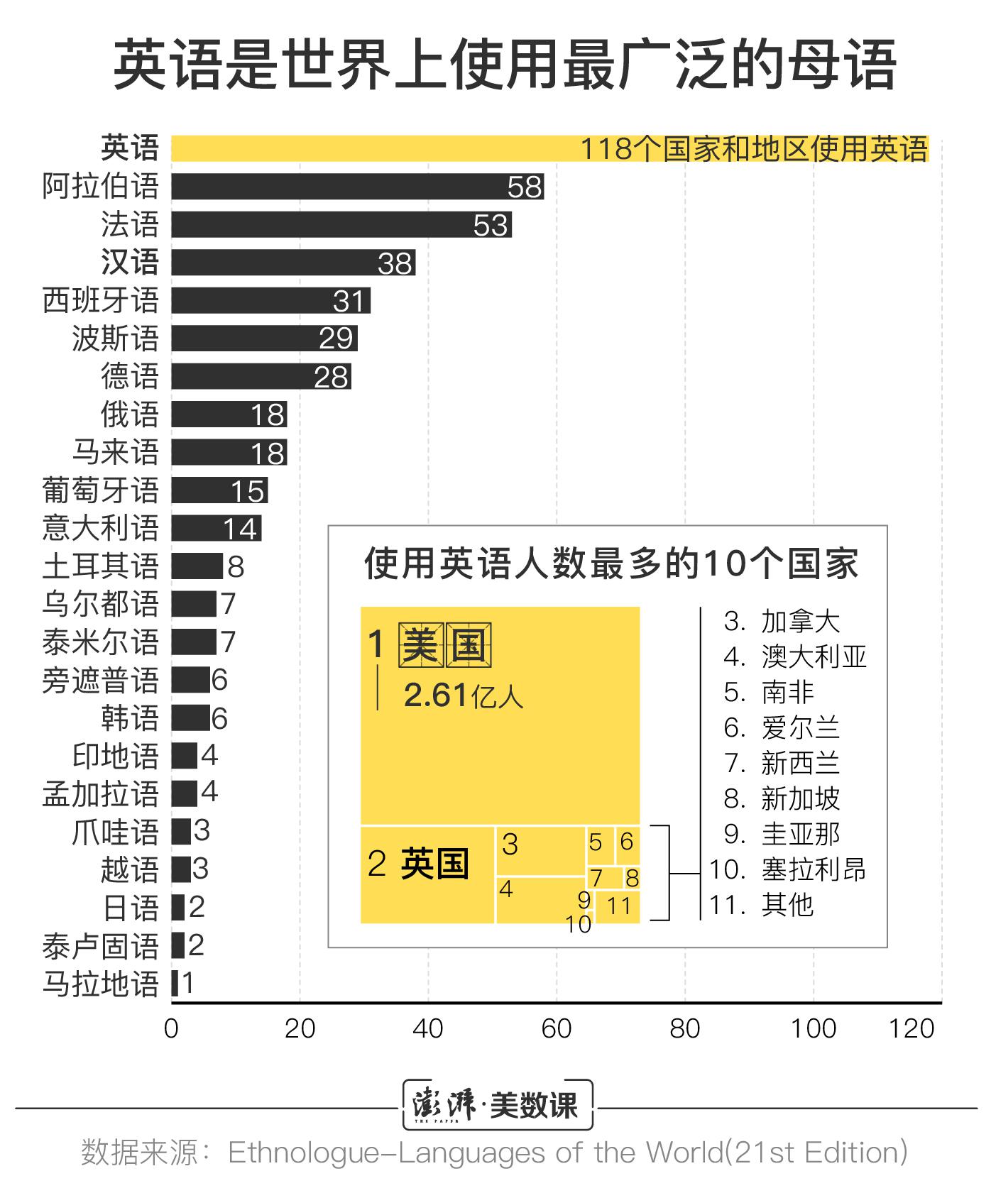MetaMask中文版-MetaMask 中文版：非英语母语者的加密货币世界探险指南