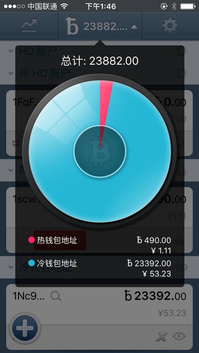tokenpocket怎么提币_币提到钱包怎么提现_币提到钱包还会涨吗