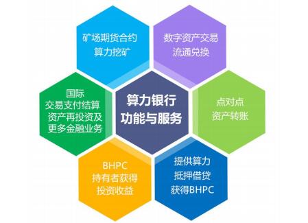 钱包英语_钱包怎么折_Tokenpocket钱包