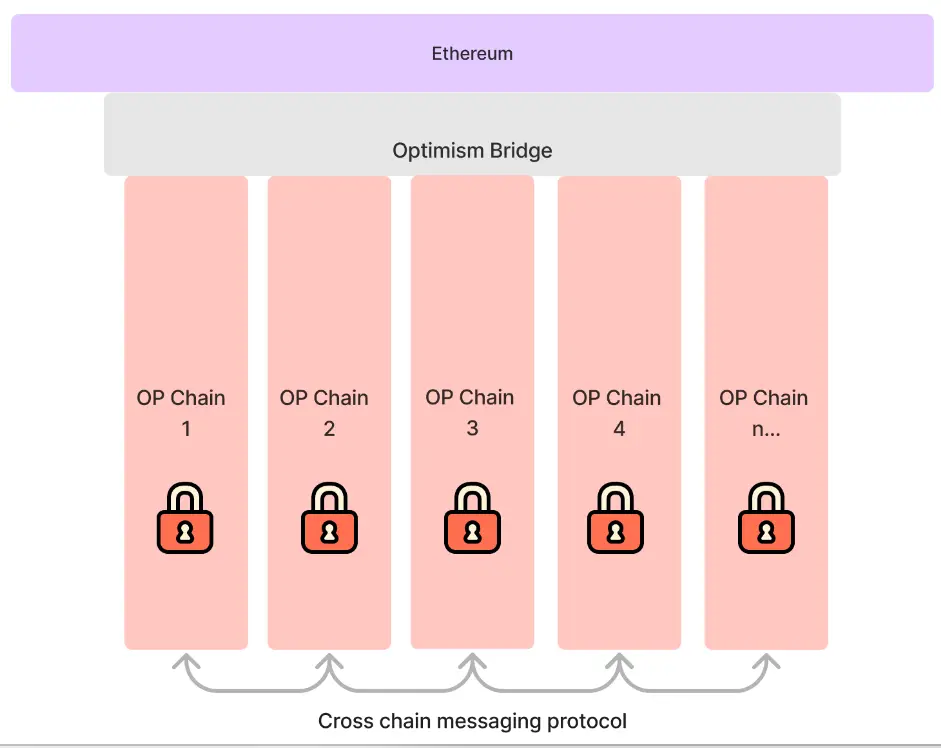 tokenpoket钱包最新版_imtoken钱包最新版_六六钱包最新版