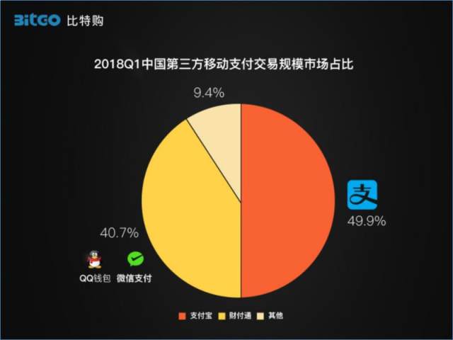 im钱包官网app_钱包官网下载地址_钱包官网下载app最新版本