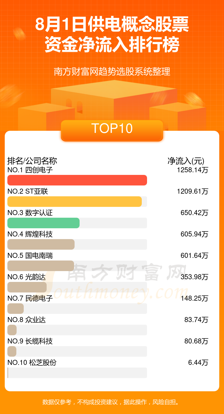 钱包官网下载地址_钱包官网下载app最新版本_im钱包官网app