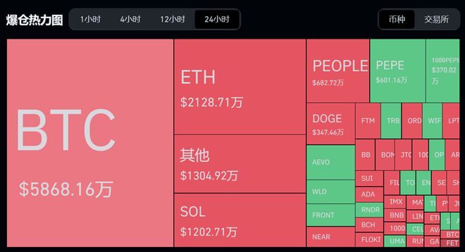 钱包官网下载地址_trust钱包官网_钱包官网下载