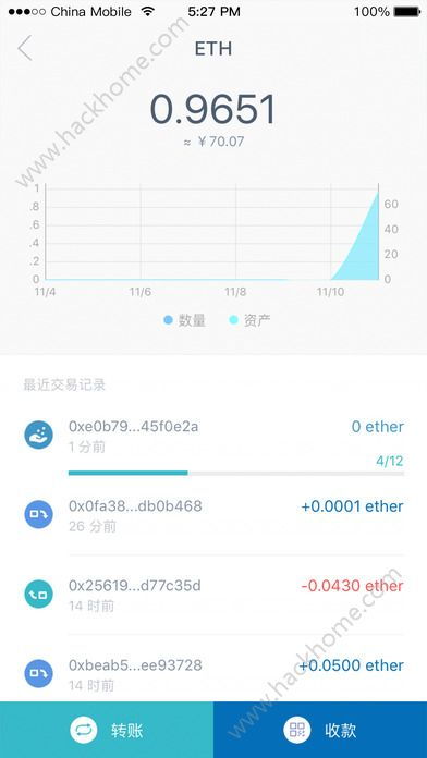 v-token最新版本下载,V-oke最新版本下载指南