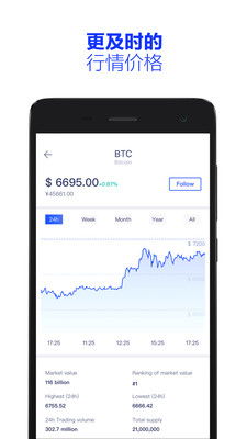火币钱包怎么导入usdt,轻松管理您的数字资产