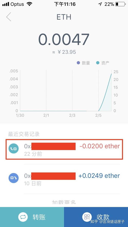 从币安提币到imtoken,数字货币钱包的迁移指南