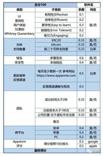 国内虚拟币钱包,安全、便捷、多样化的选择