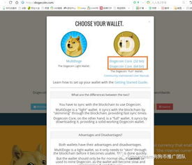 tp钱包找不到狗狗币的合约,TP钱包为何找不到狗狗币合约？全面解析与解决方案