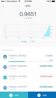 imtoken的钱怎么拿出来,如何从imtoken钱包中提取资金