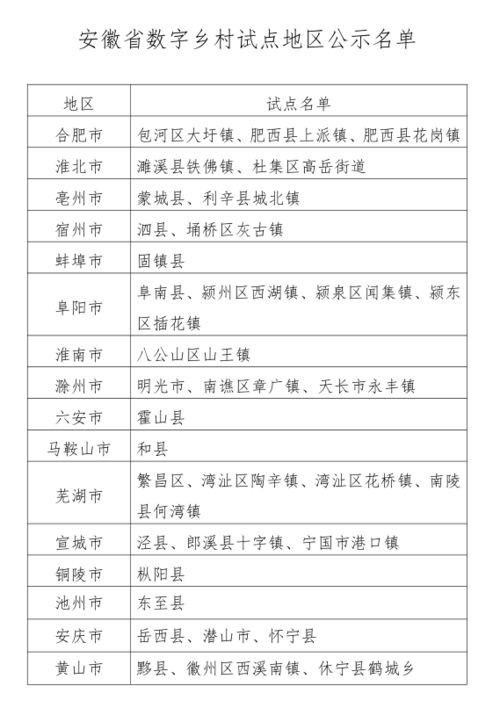 对公数字钱包是什么意思,对公数字钱包是什么意思？