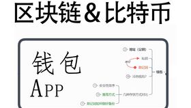 imtoken链名称,深入解析imToken钱包支持的区块链链名称